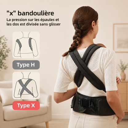 Porte-bébé ergonomique ultra-confort Koaloon™