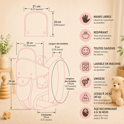Porte-bébé Ergonomique avec bandoulière réglable Koaloon™